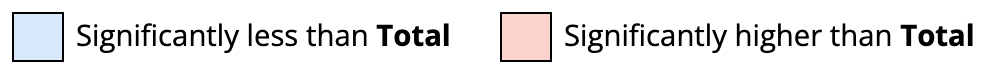 Table 4. Schengenians. Problems. ExtremeScan. "Schengen". August 2022