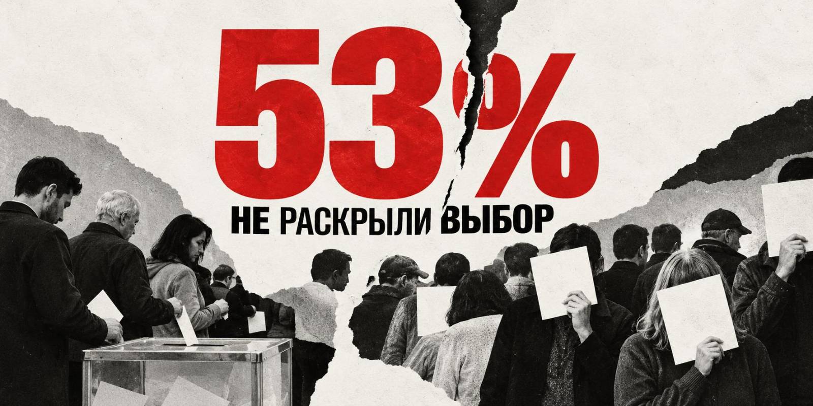 Коллаж: крупная красная надпись «53% не раскрыли выбор» над разорванным листом; слева избиратели опускают бюллетени в прозрачную урну, справа люди закрывают лица белыми листами