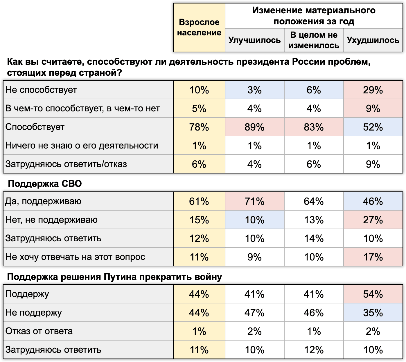 Изображение 8. Источник: ExtremeScan, апрель 2024