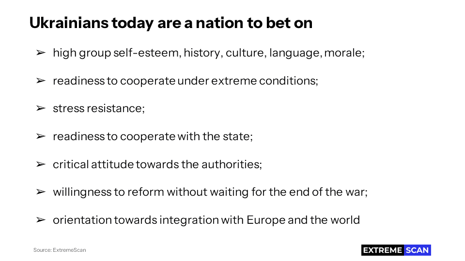 Ukrainians today are a nation to bet on