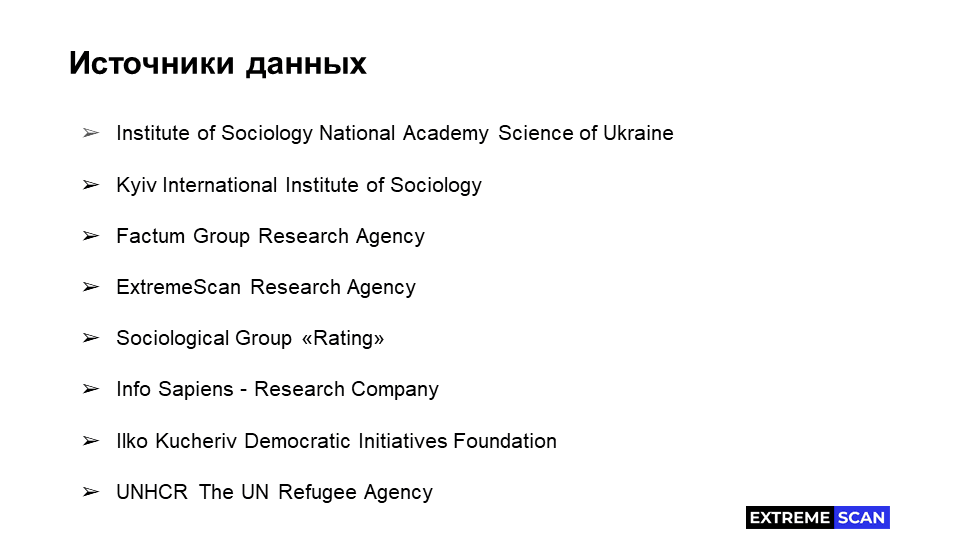 Источники данных